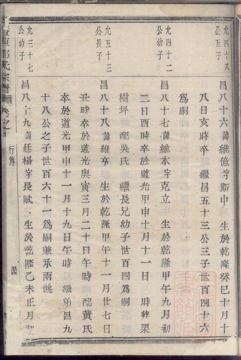 魏氏族谱字辈大全
