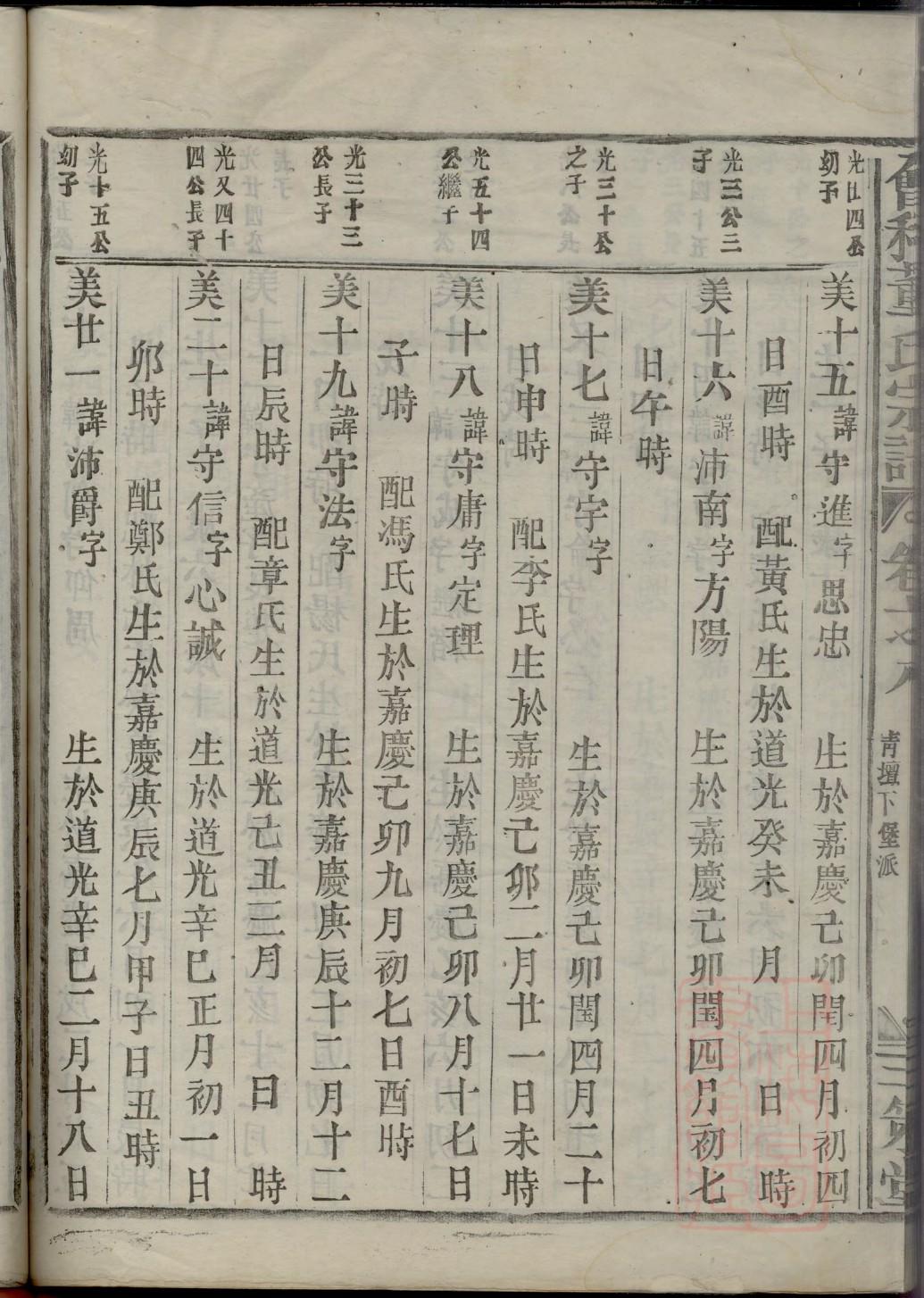 奚氏家谱字辈