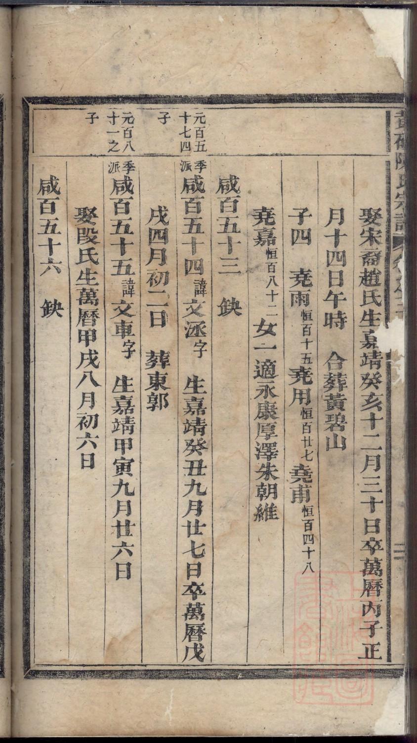 张家家谱学德承