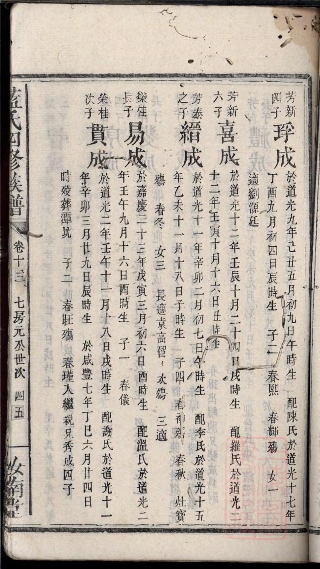 章氏族谱108字辈
