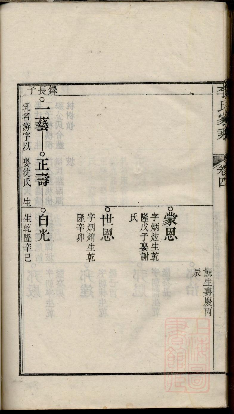 杨氏家谱排辈
