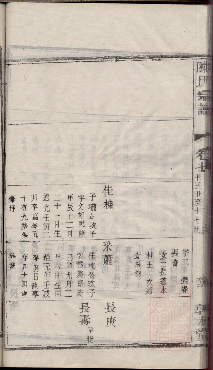 德云社家谱排字顺序