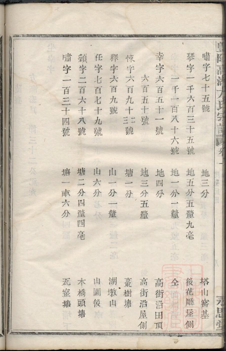 女孩起名用看家谱么