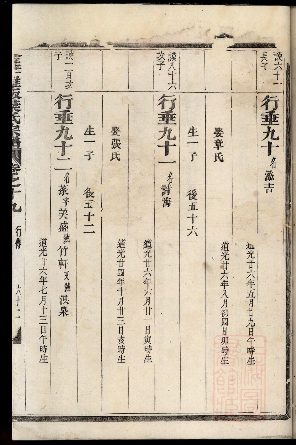 鄞氏族谱家谱