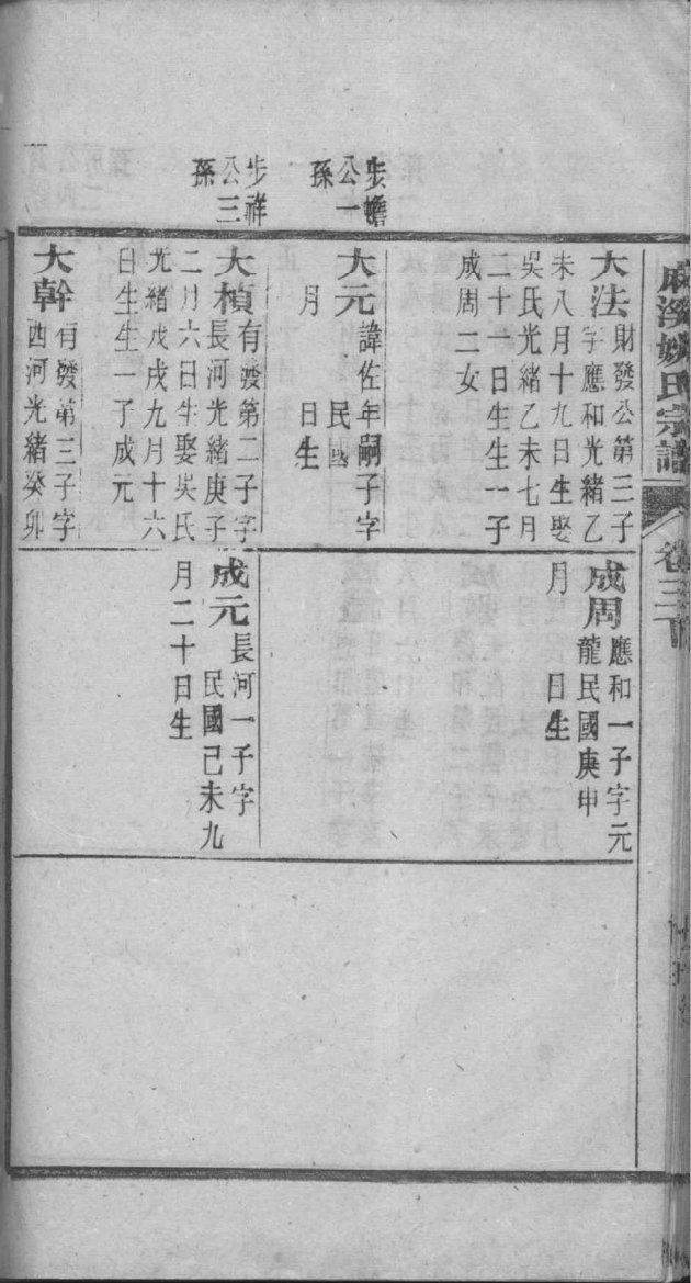 网络族谱