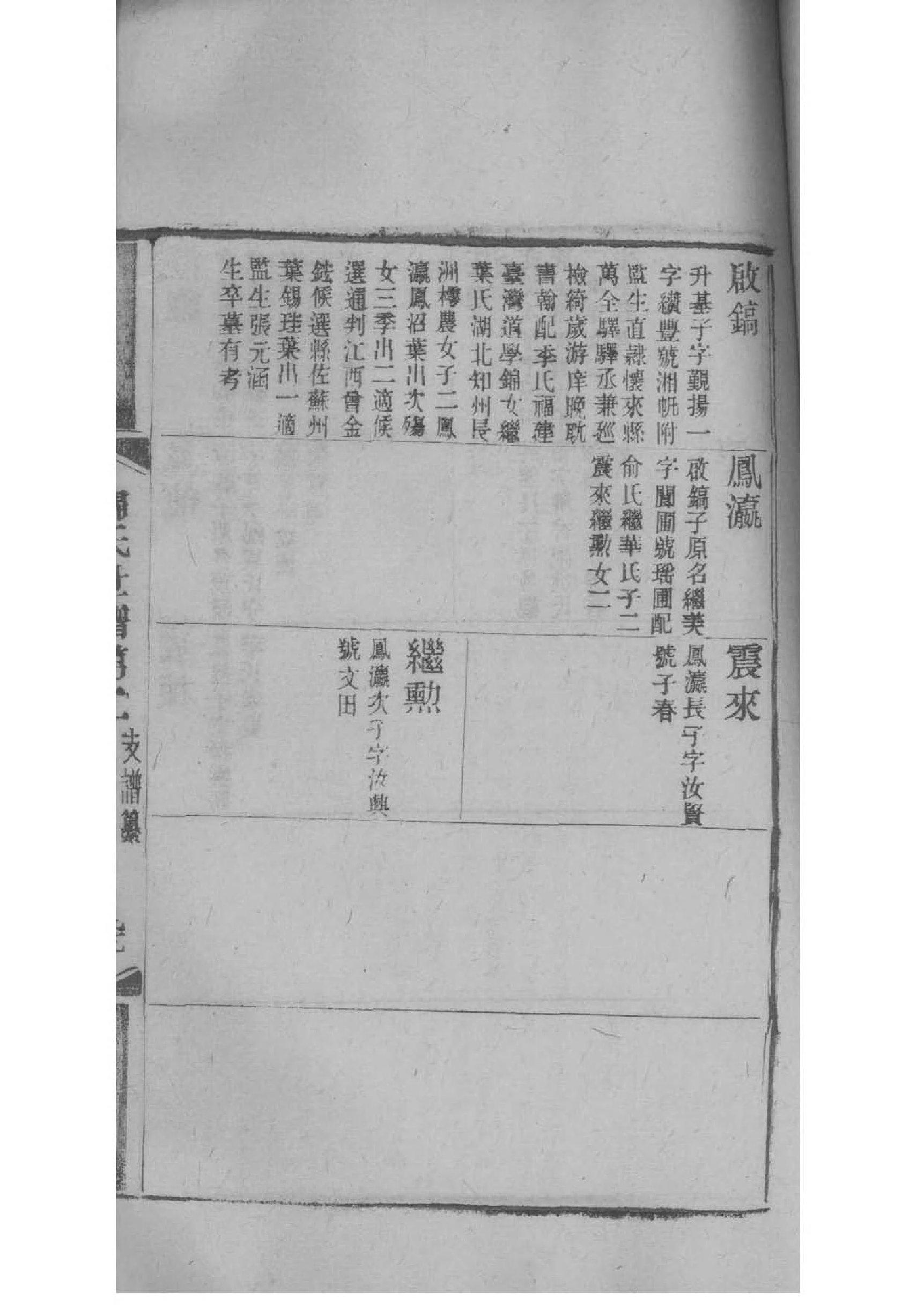 黄氏族谱在哪里