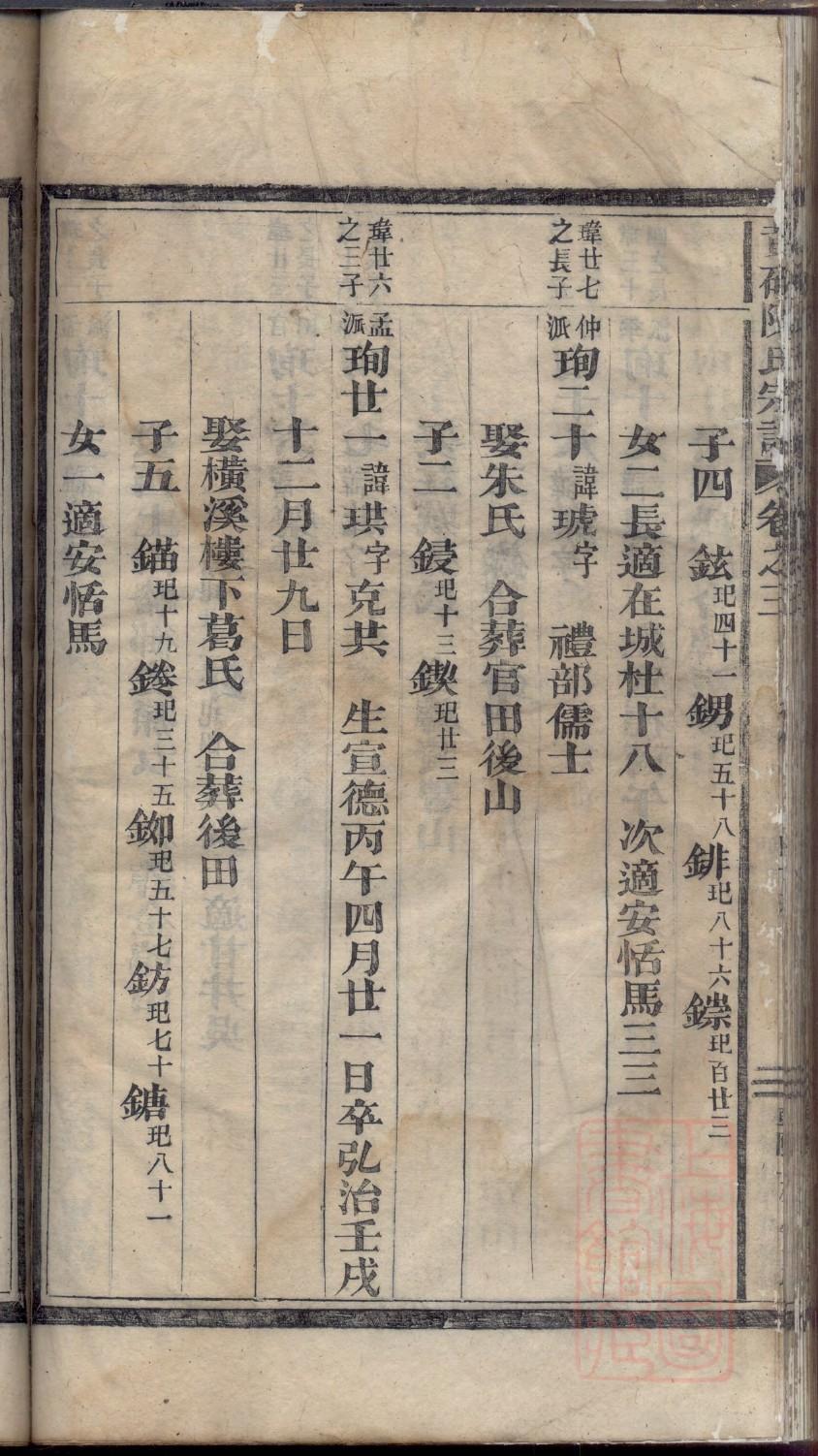 龚姓家谱元字辈