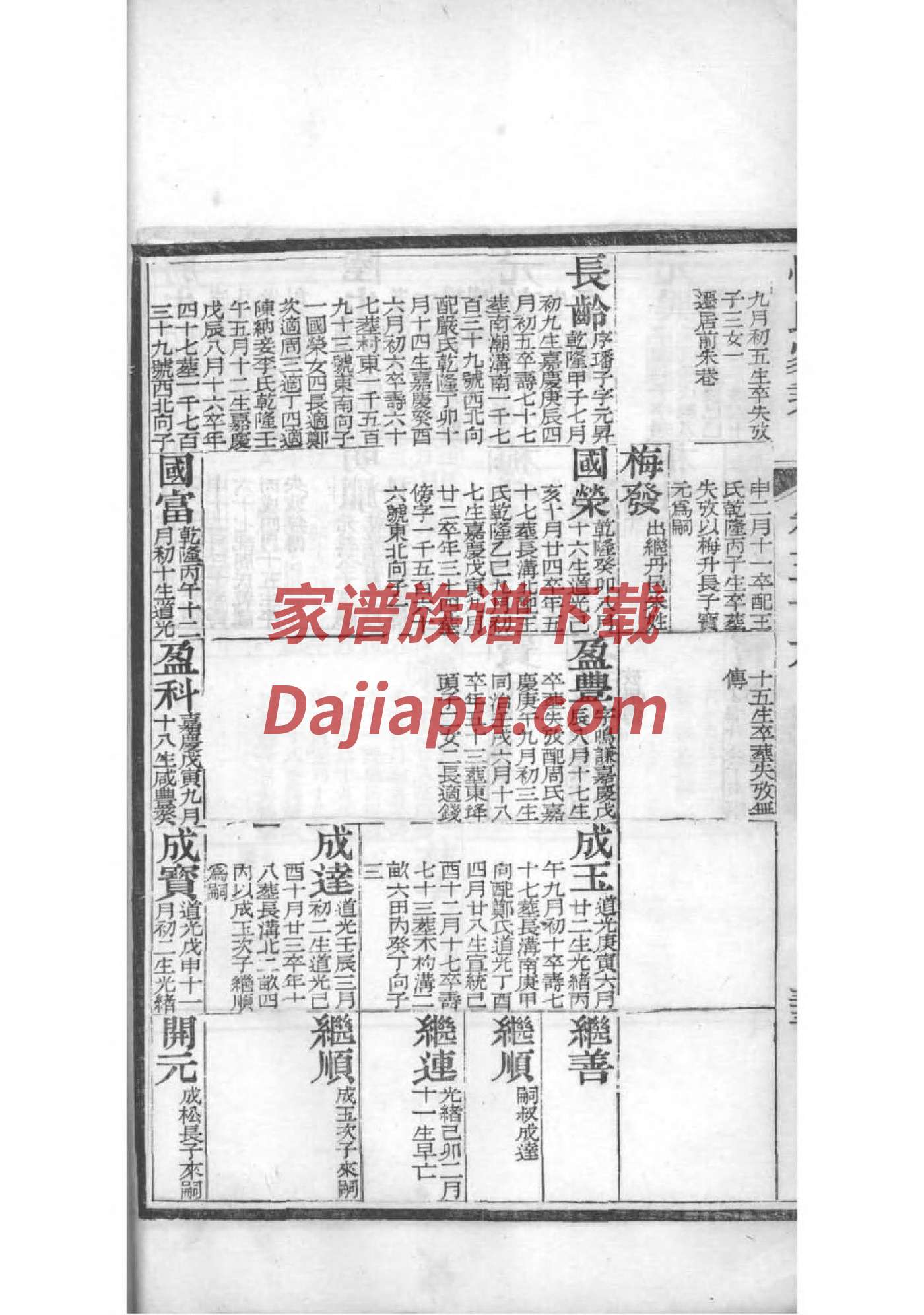 牵氏家谱24个辈分