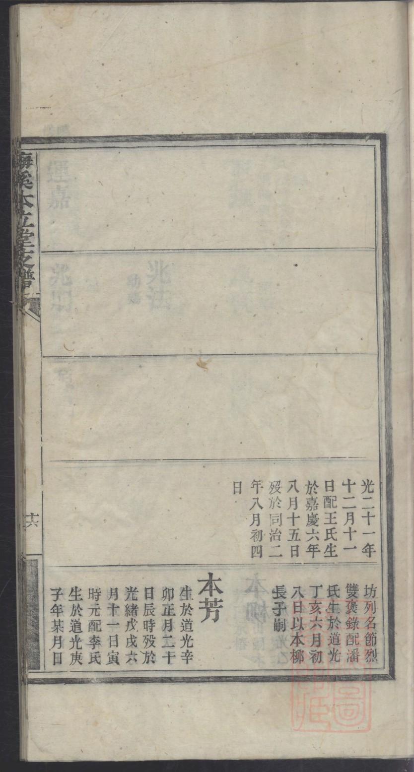 宫氏家谱字辈