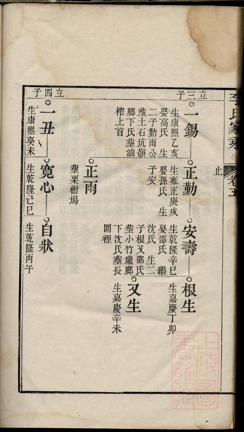 送宗亲祠堂四字牌匾 送宗亲祠堂四字牌匾