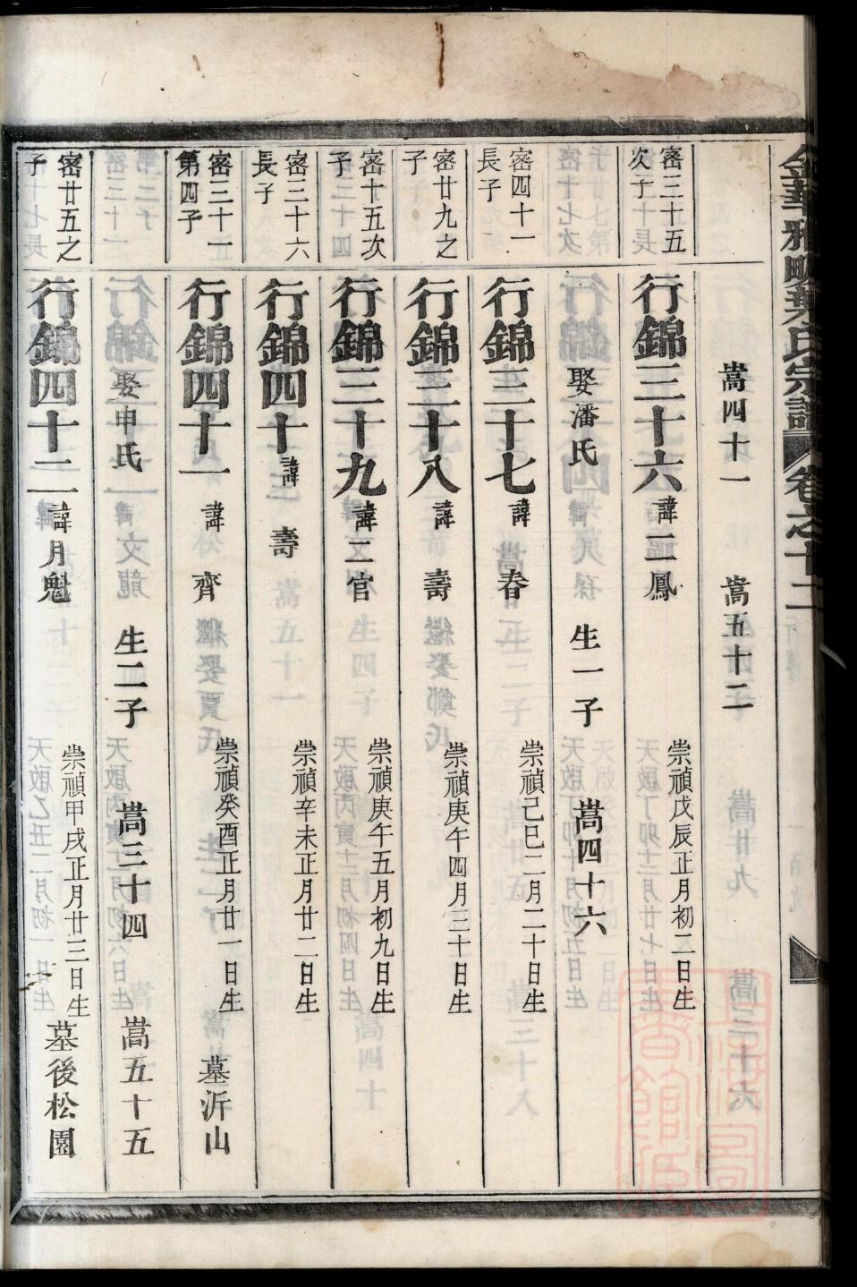 兴姓家谱全部辈分大全