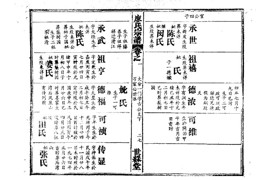 镇姓辈分排行世系表
