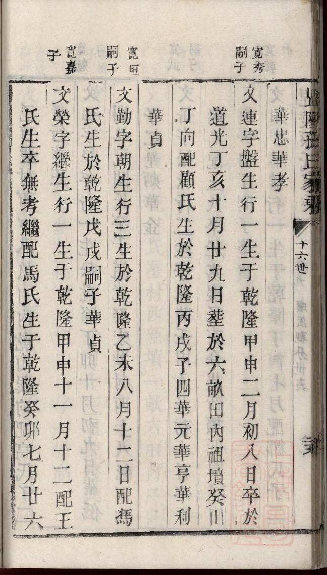 曾氏祠堂舞狮视频
