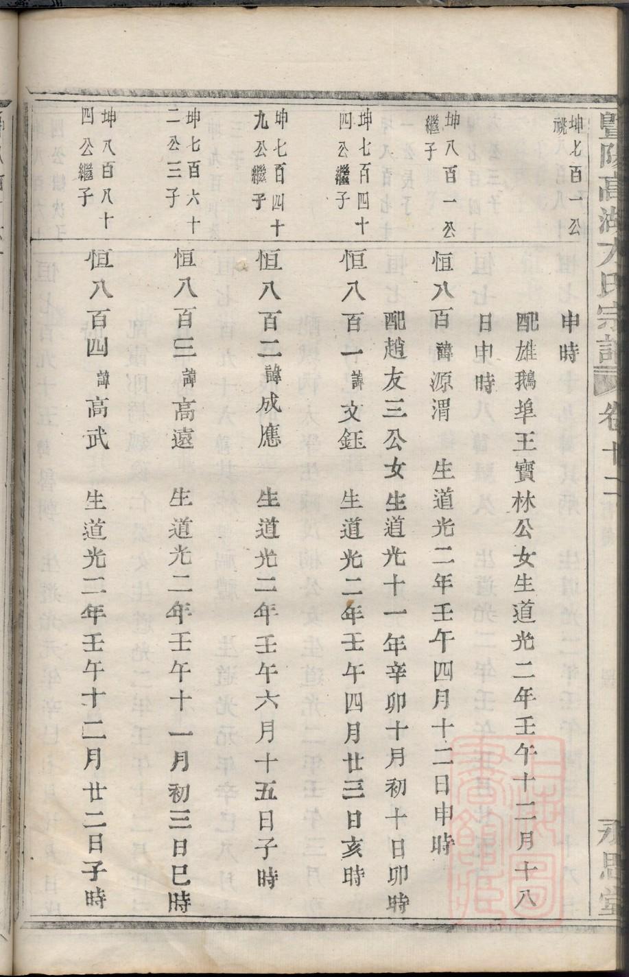 家谱印刷基地