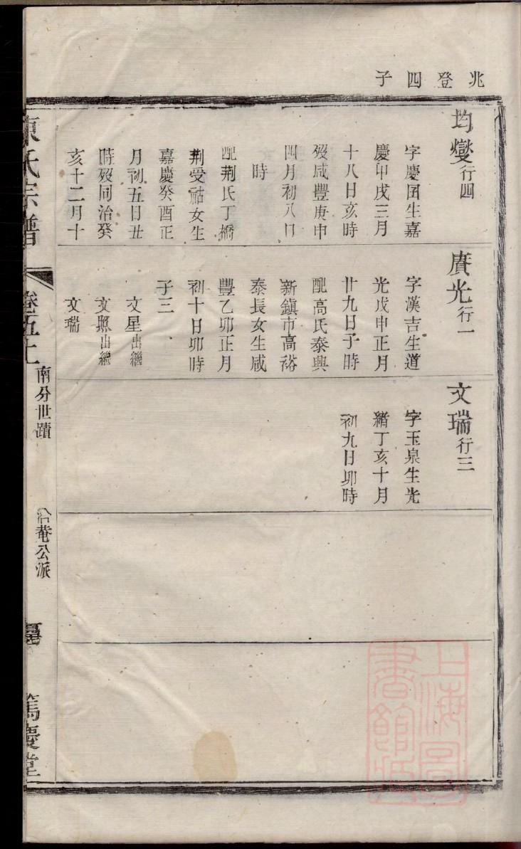 辽宁省康平县齐家谱