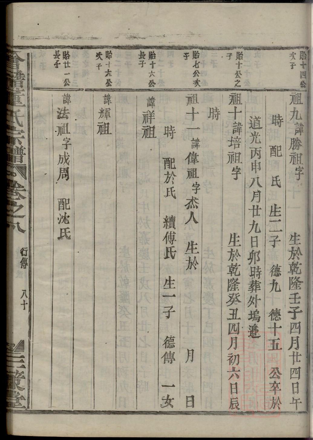 庄氏族谱电子版下载阅读