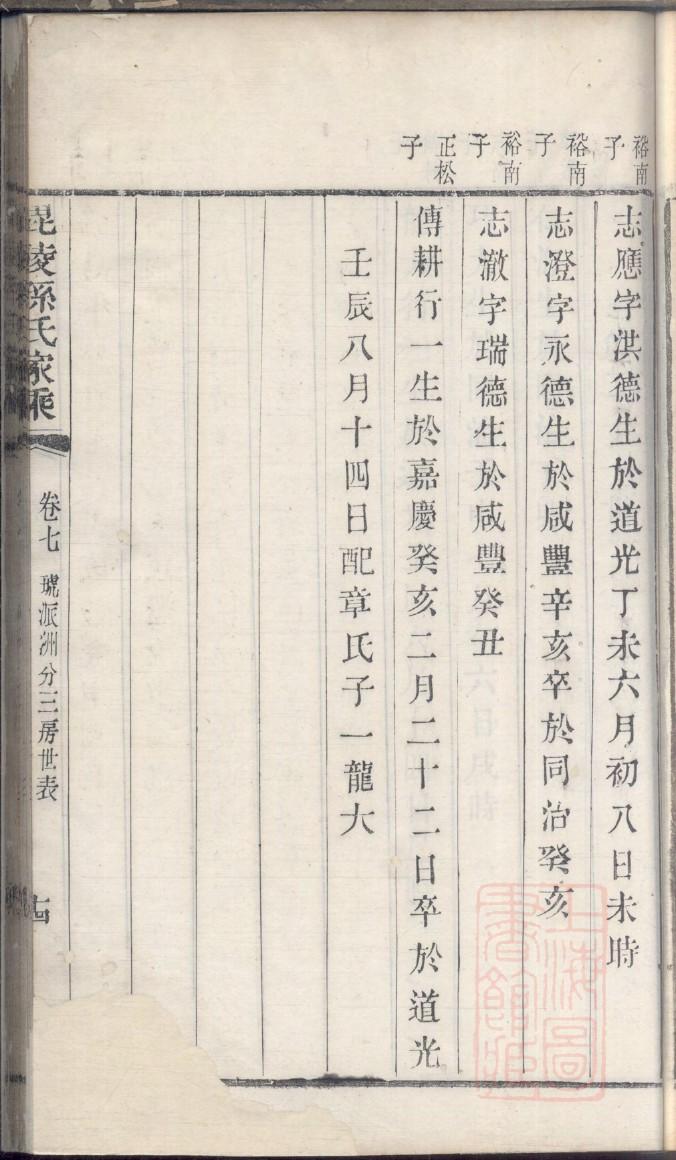老姓家谱全部辈分大全