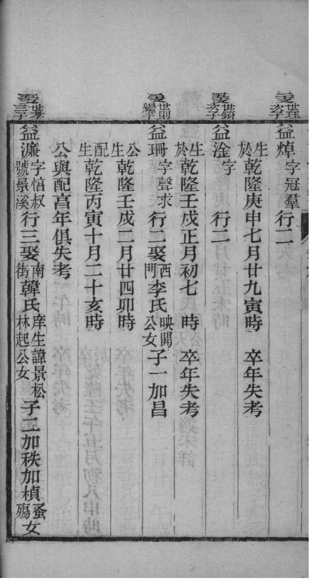 仲姓名人有哪些