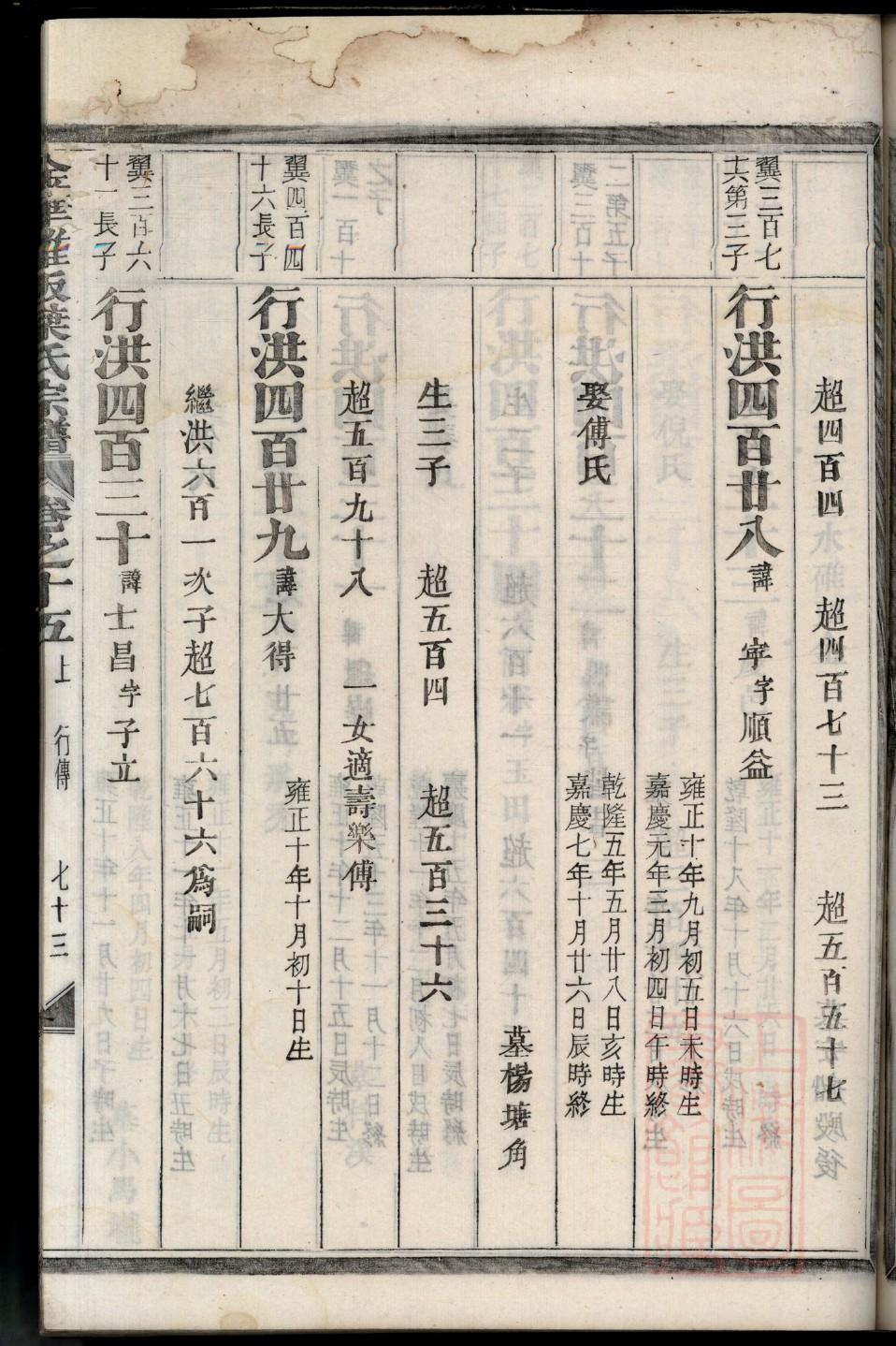 蛮姓族谱字辈大全