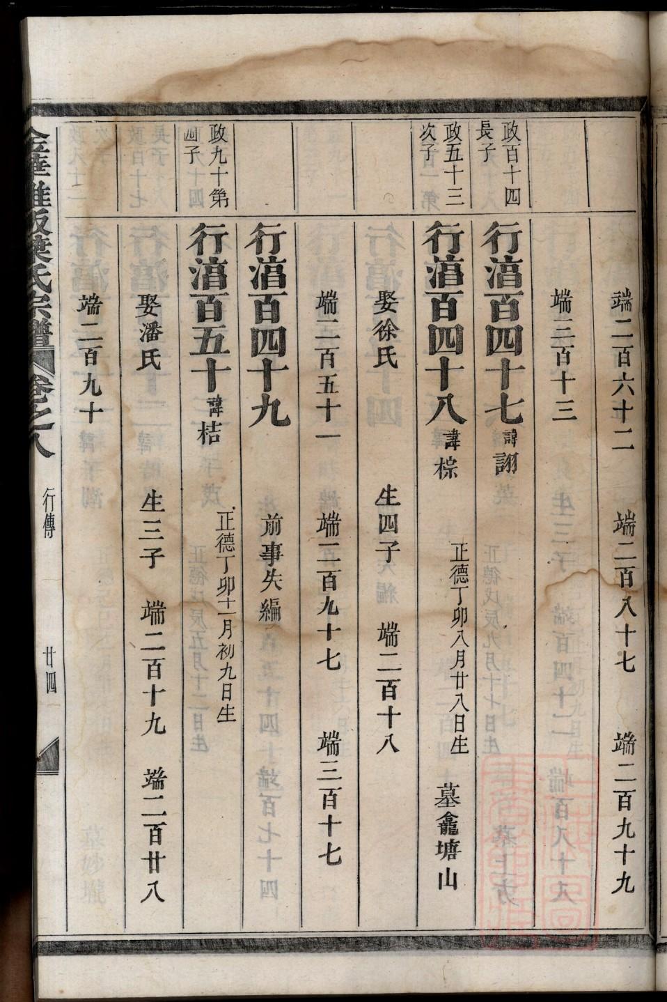 家氏家谱24个辈分