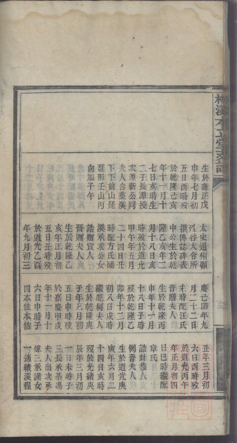 强氏宗祠介绍