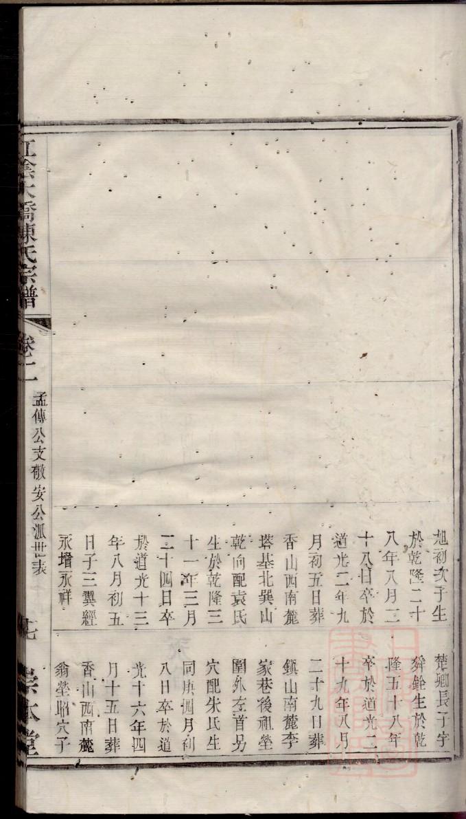 台氏辈分排列顺序