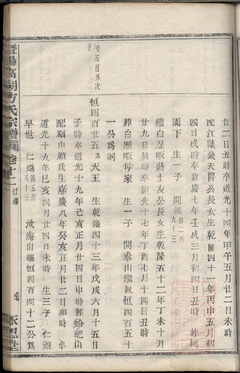似氏族谱电子版下载阅读