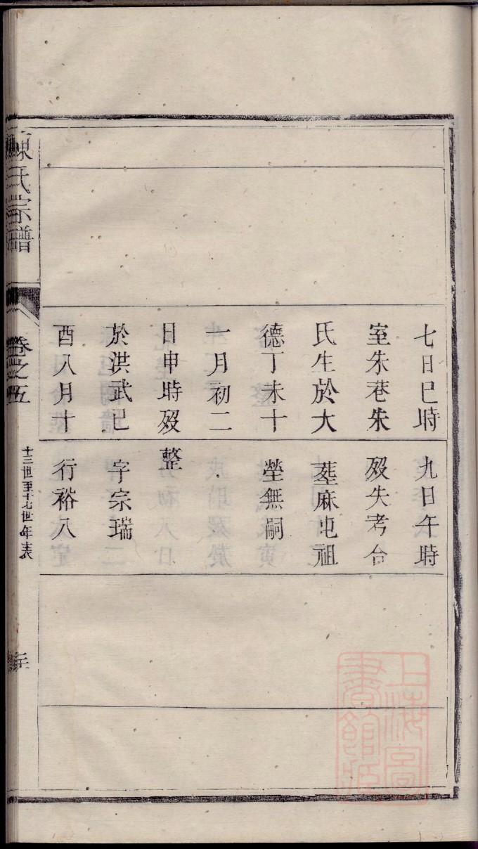 双氏宗祠介绍