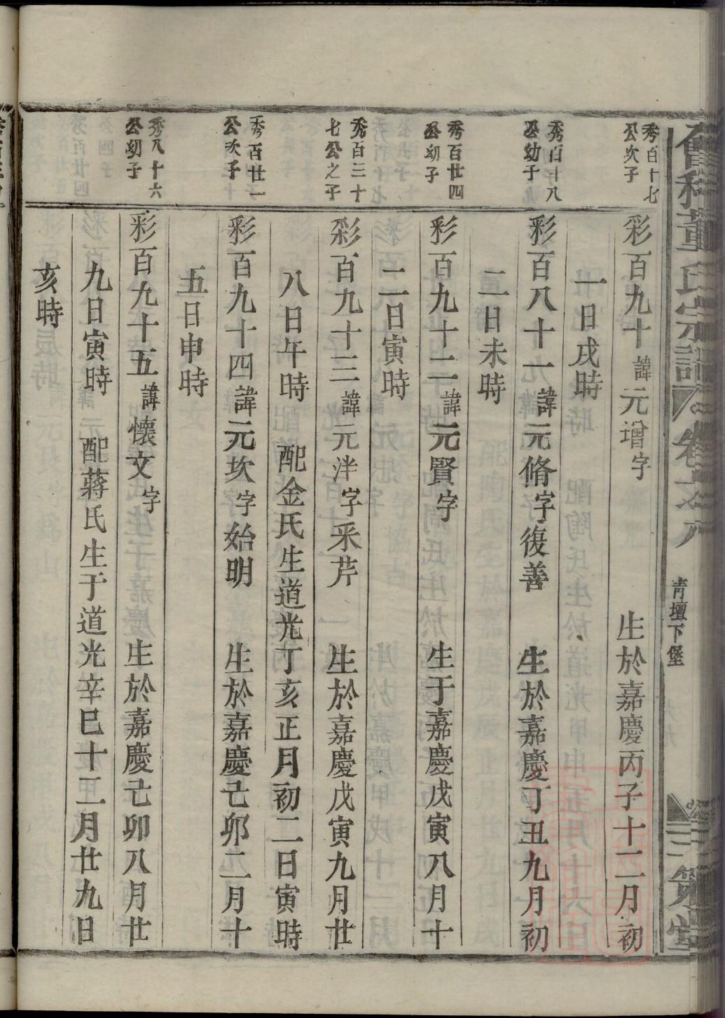 势氏家谱所有字辈查询