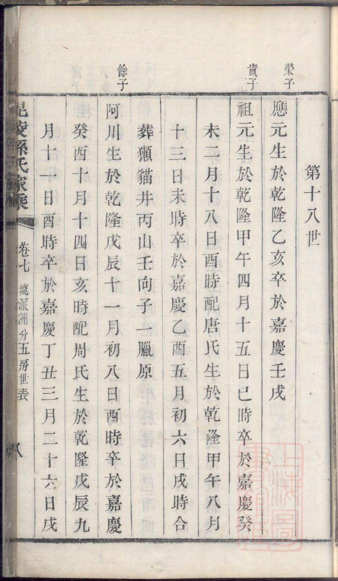 拱氏免费查家谱族谱