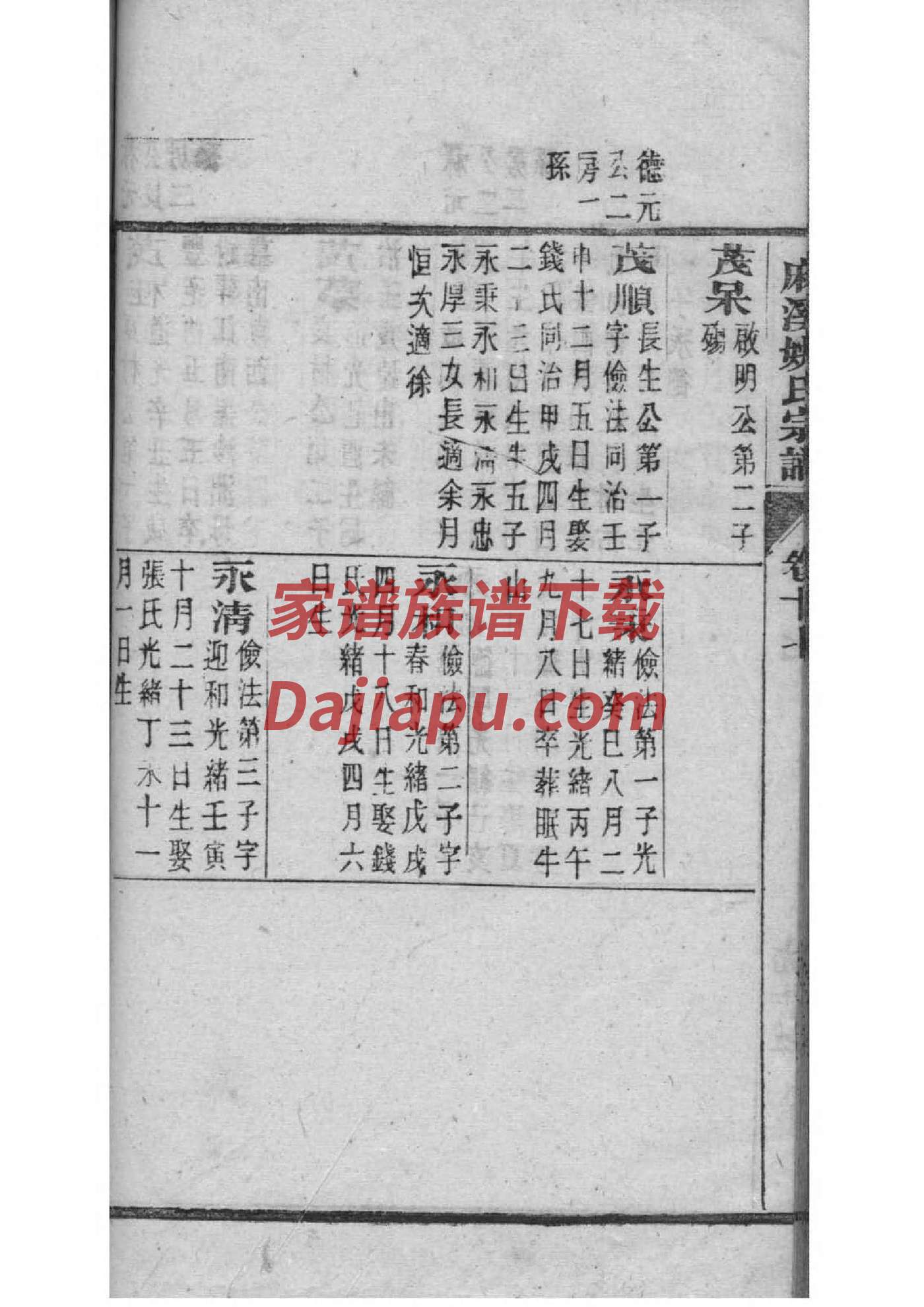 陈姓族谱字辈排行