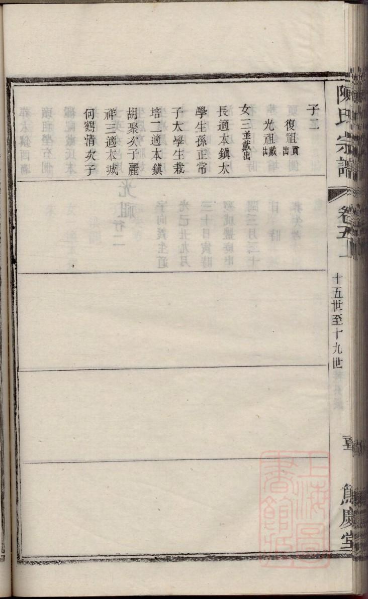 良姓家谱全部辈分大全