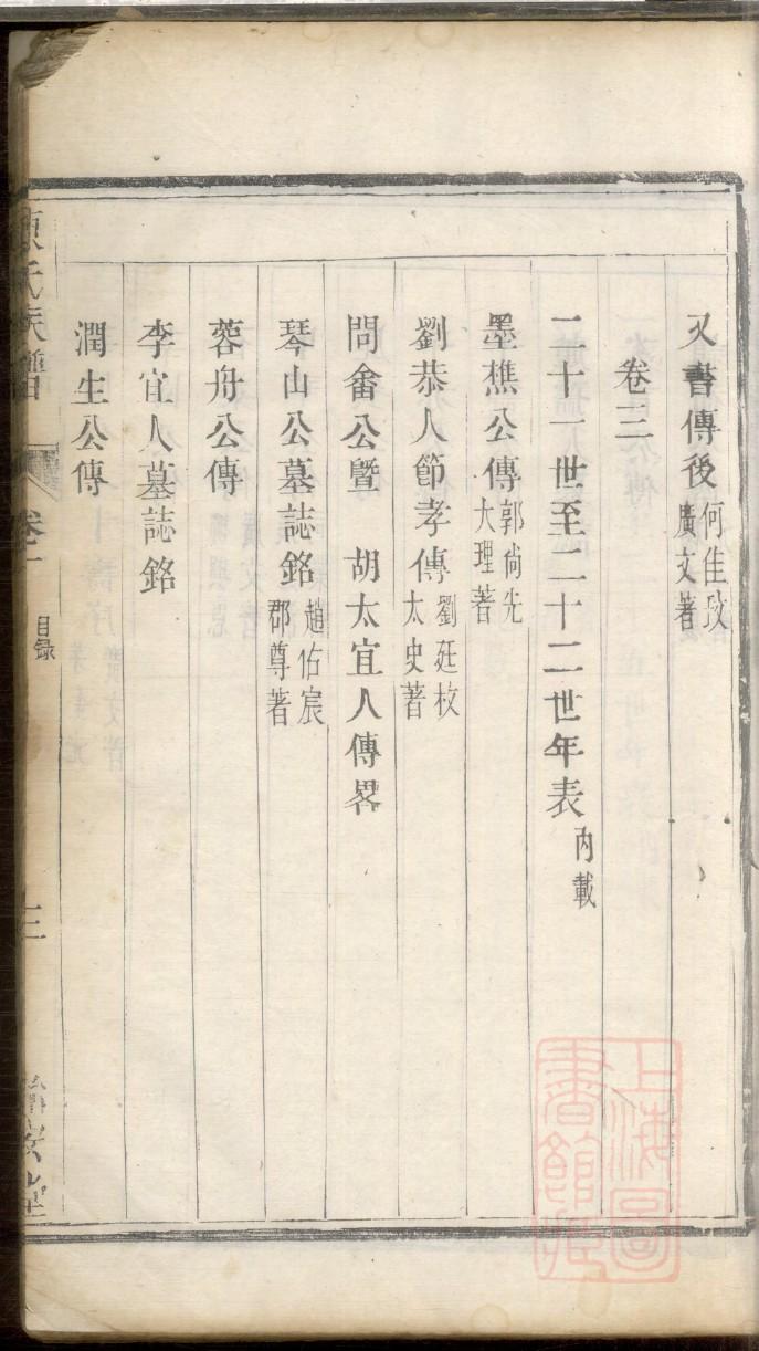 单于姓名人有哪些