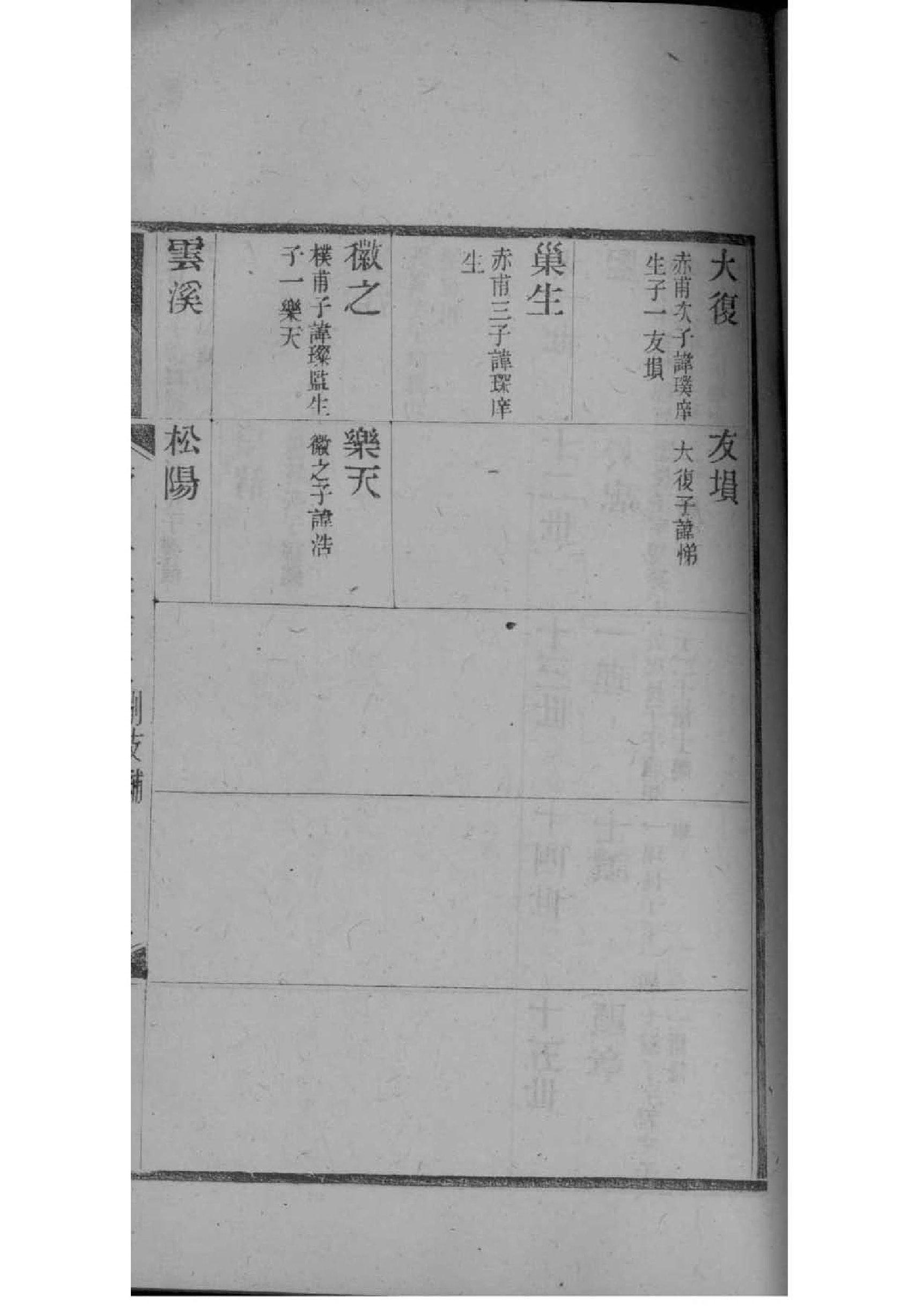 訾氏字辈介绍