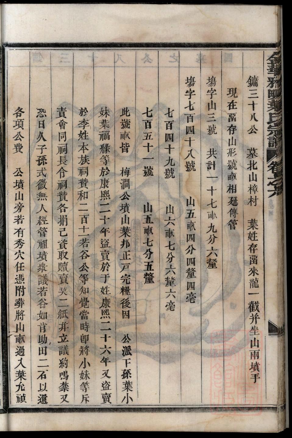 郭氏族谱宗字辈