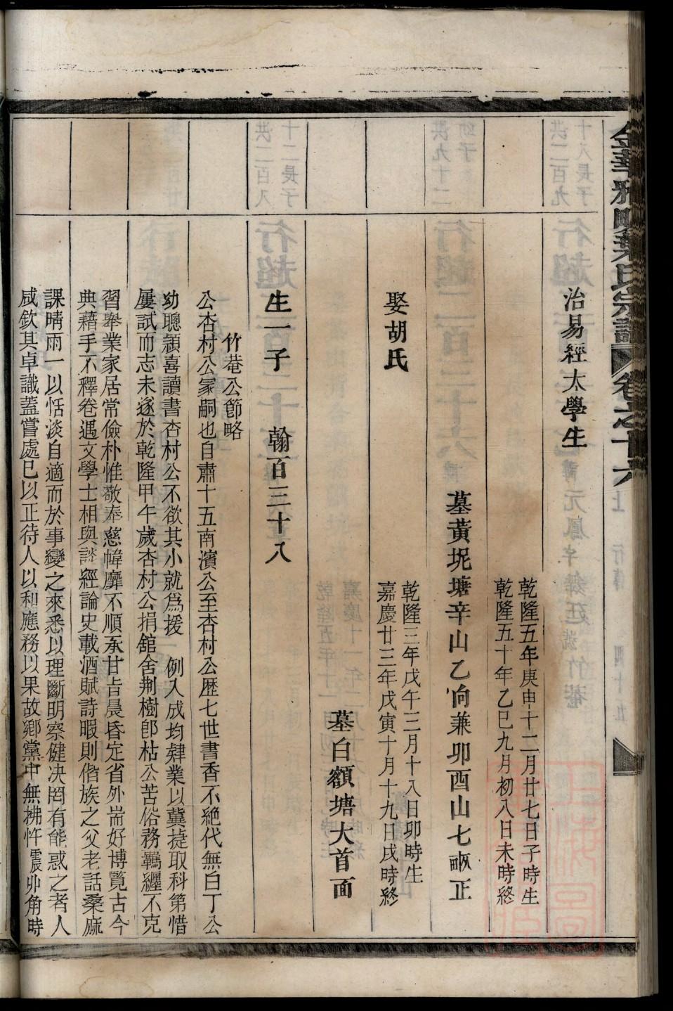 云南曲靖王氏家族家谱