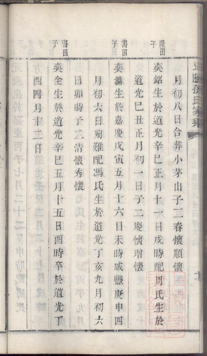 郝氏家谱族谱数据库