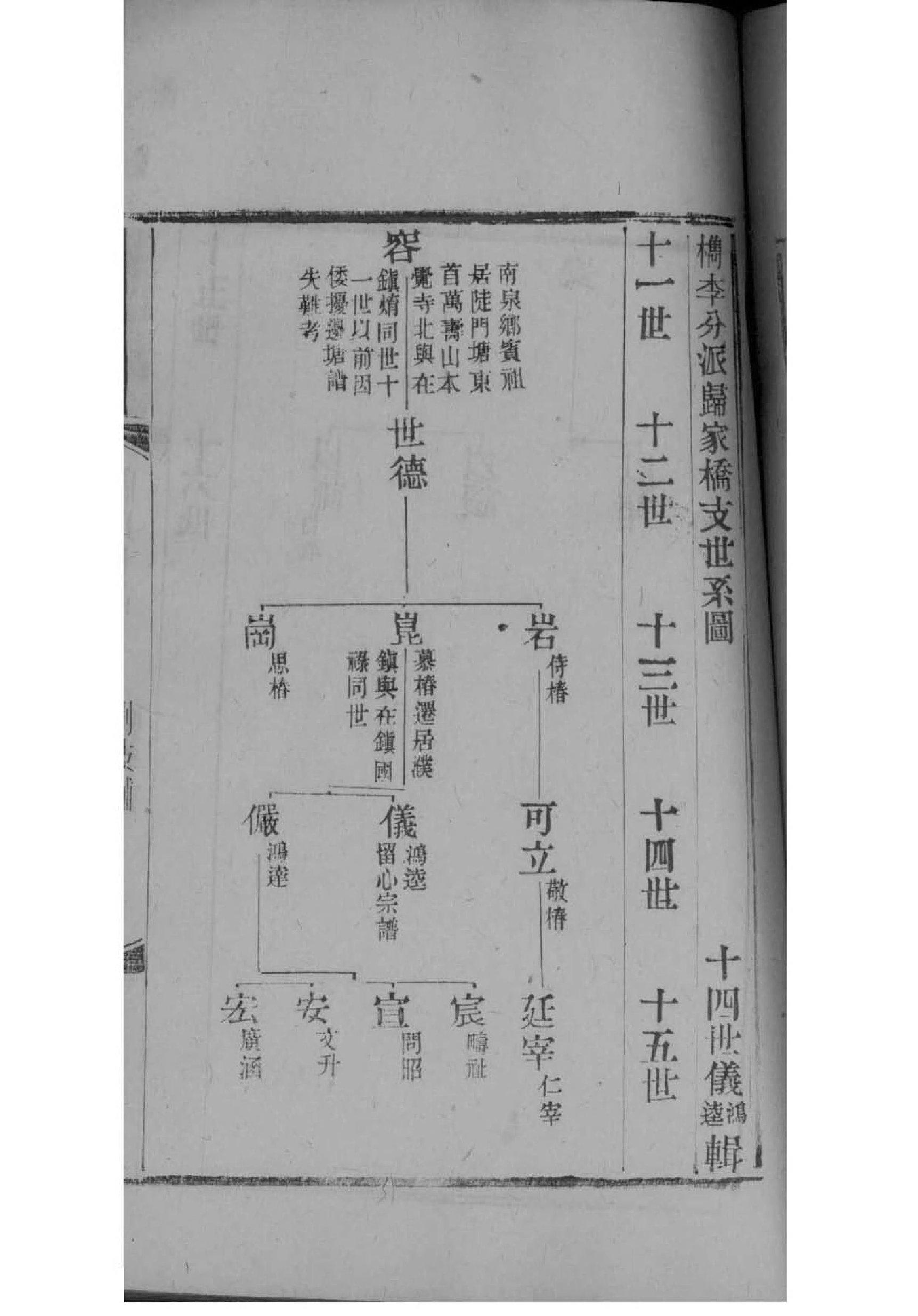 胶州郑氏家谱辈分排名