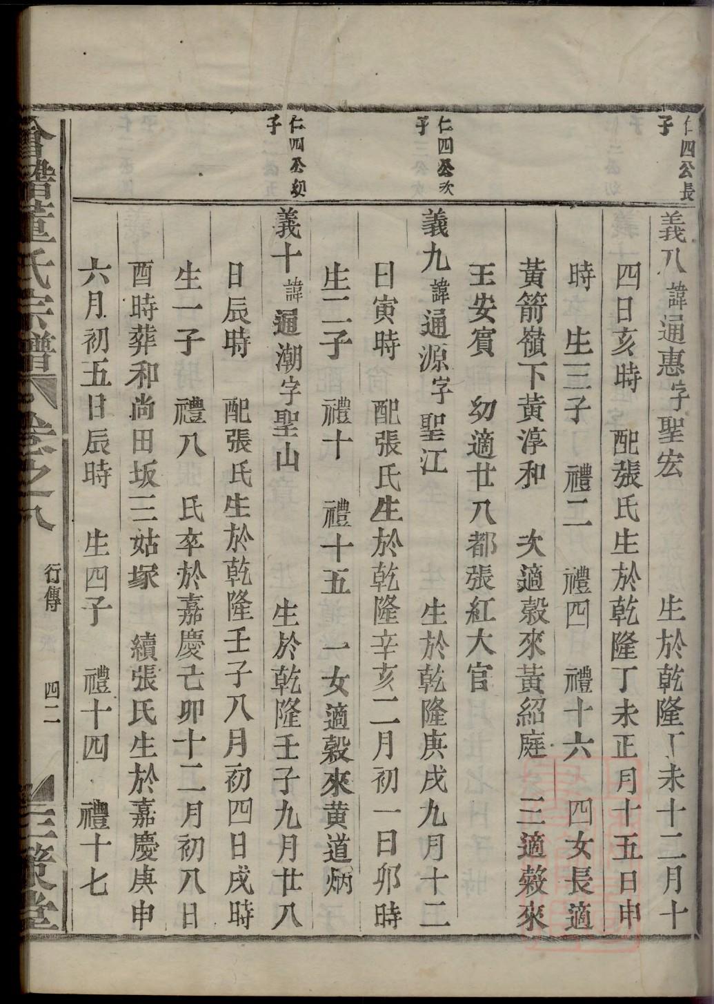 录氏起源地祖籍哪里