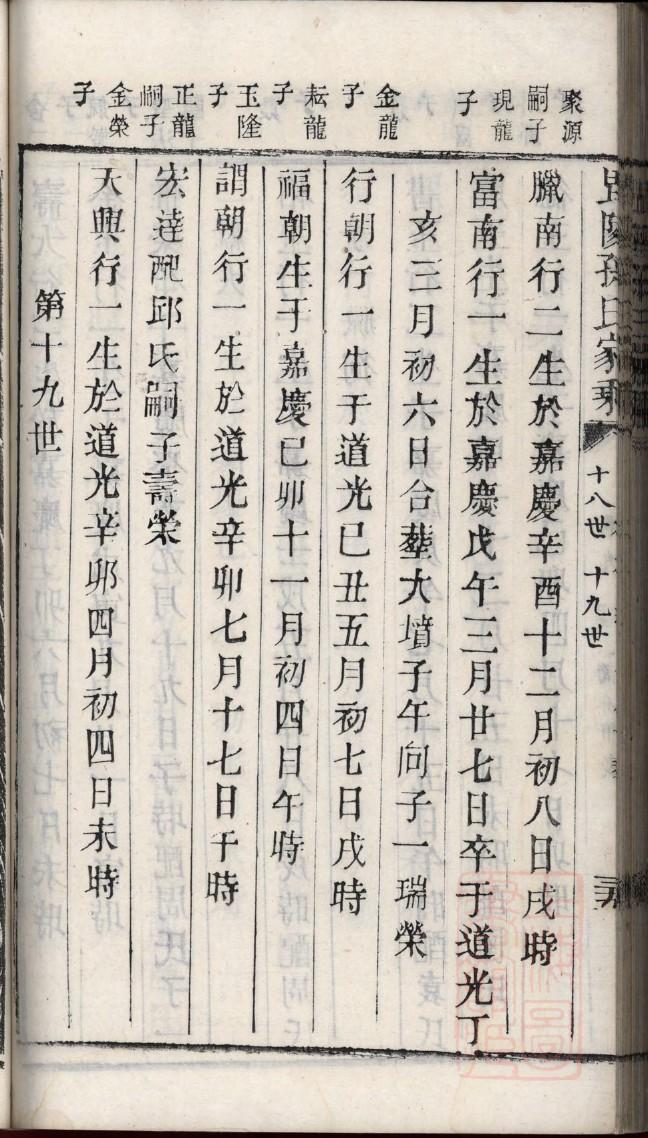 普姓的来源和历史