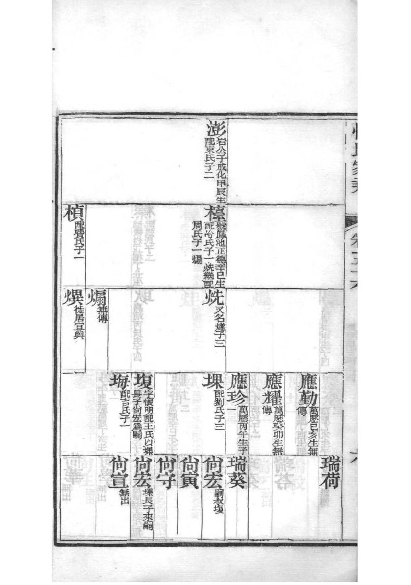 壤驷氏族谱108字辈