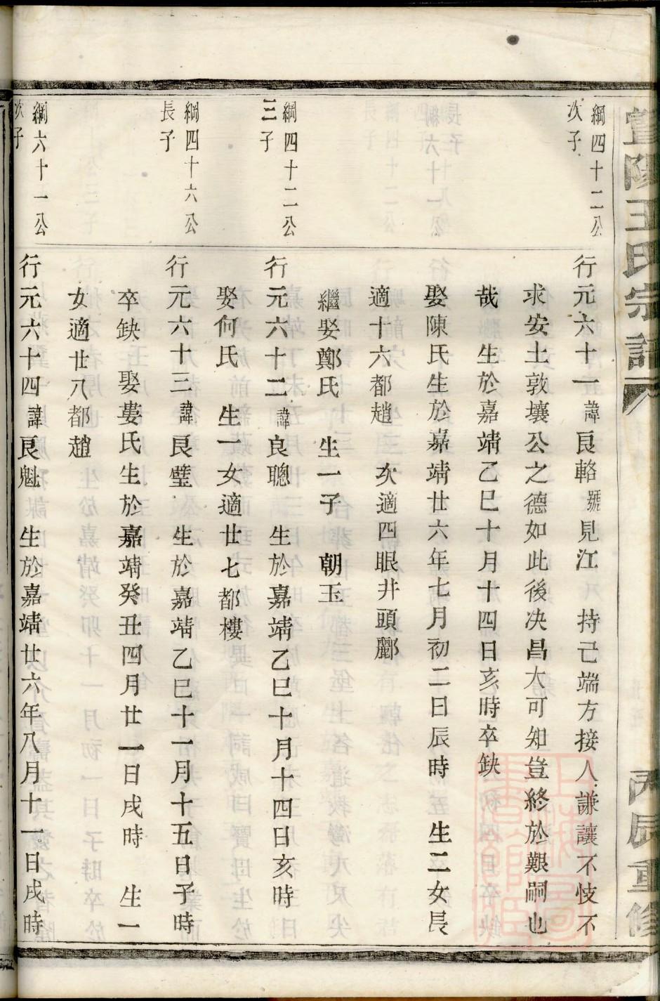 鲁氏族谱字辈大全