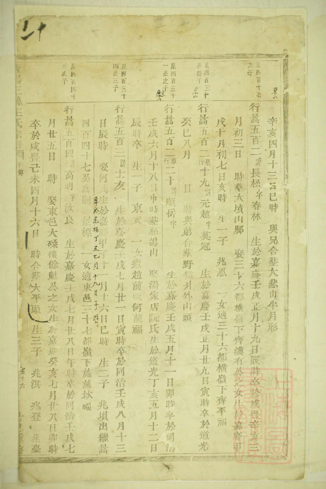 卫氏族谱字辈大全