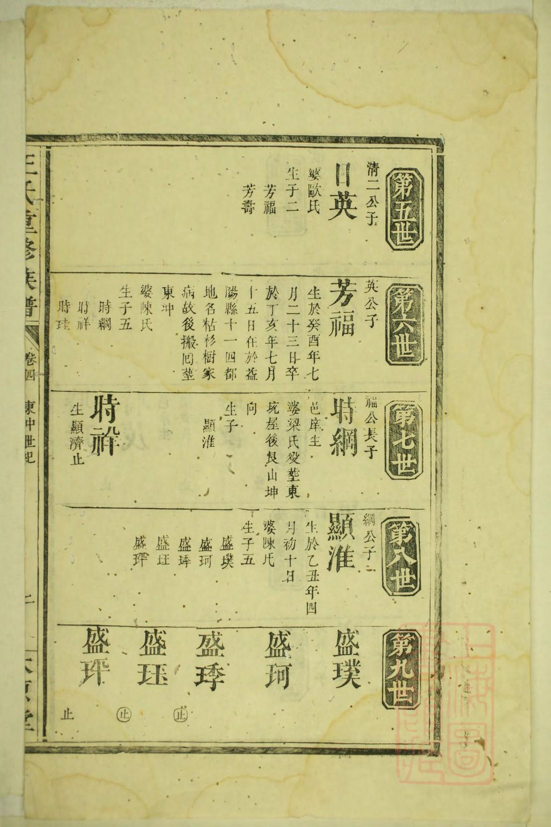 仆姓全国有多少人