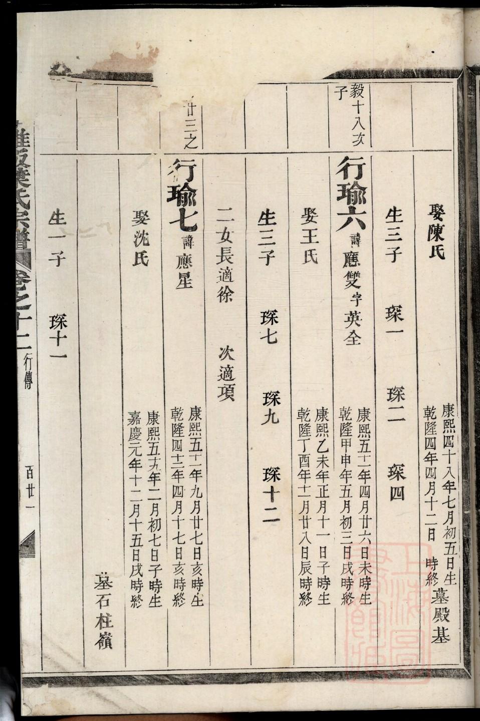 栋姓族谱字辈排行