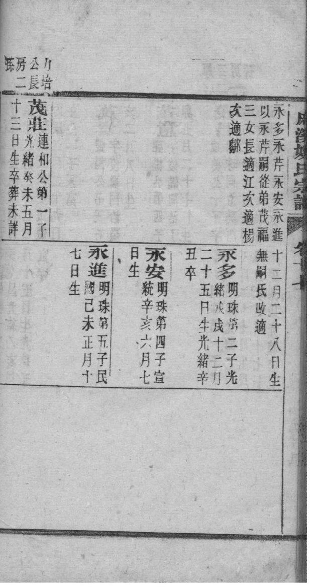 宋氏家族族谱