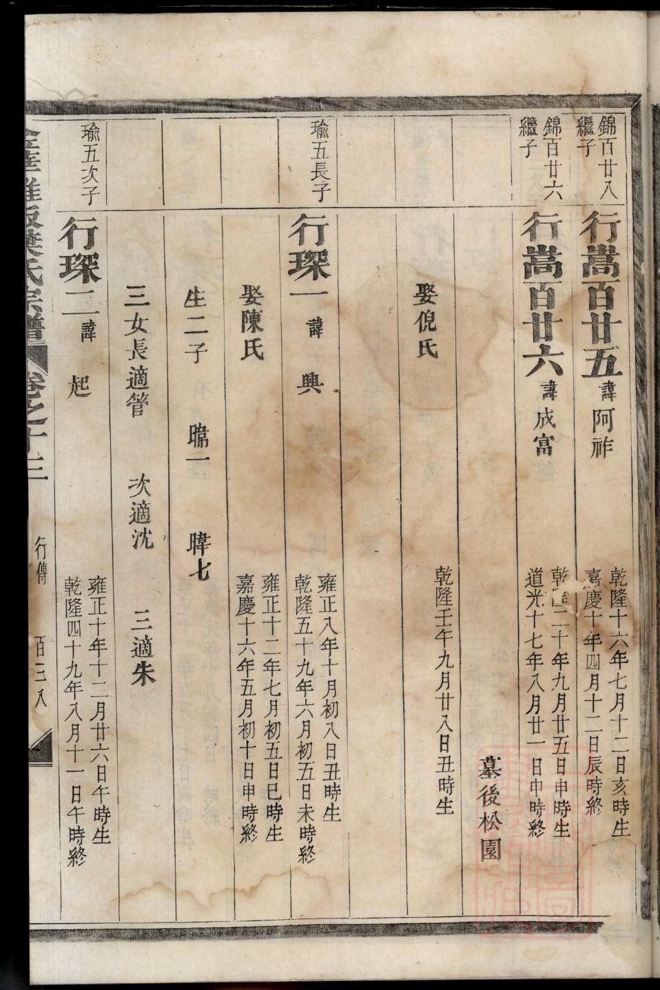 建氏族谱108字辈