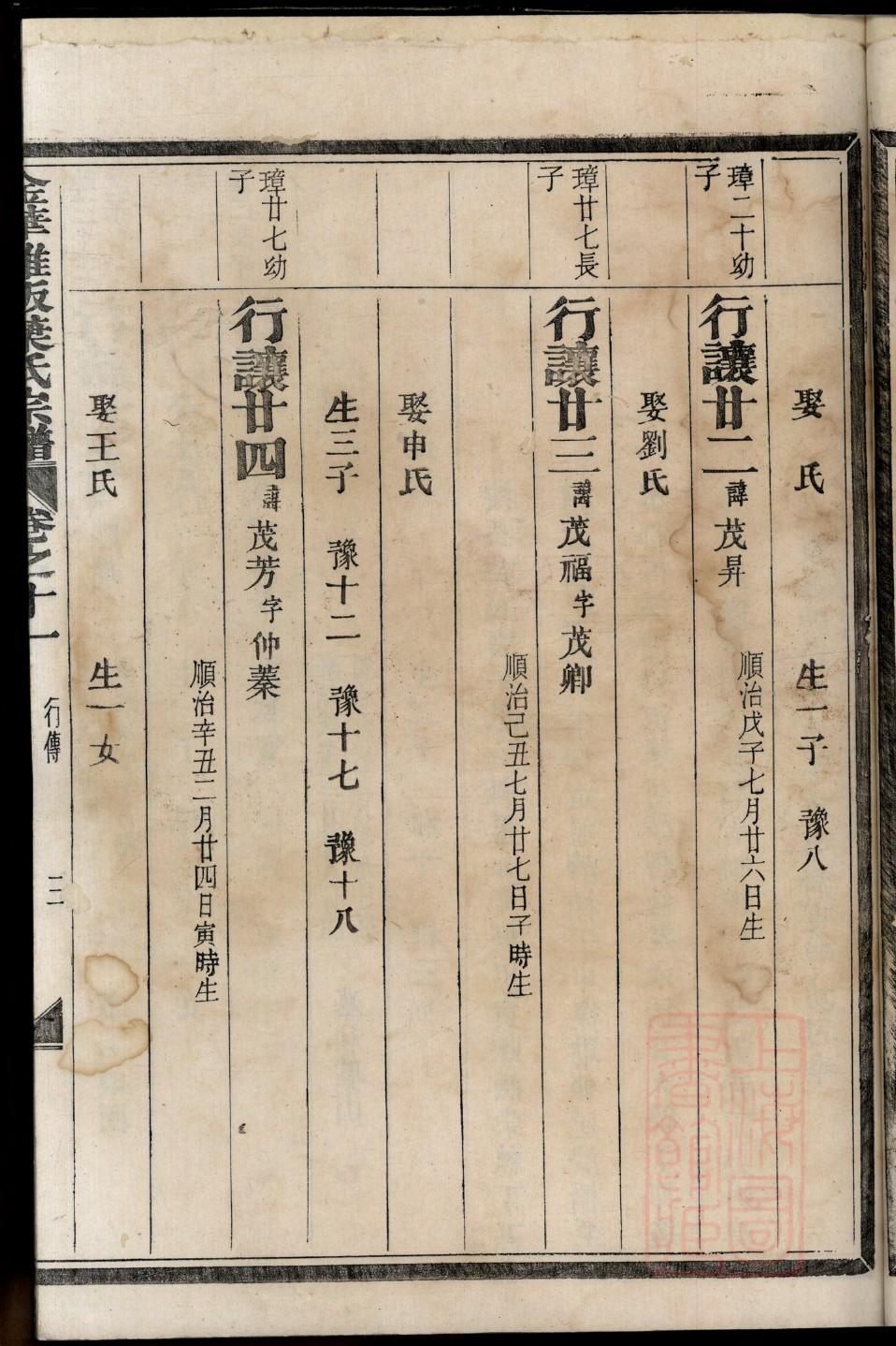 傅姓家谱百字辈
