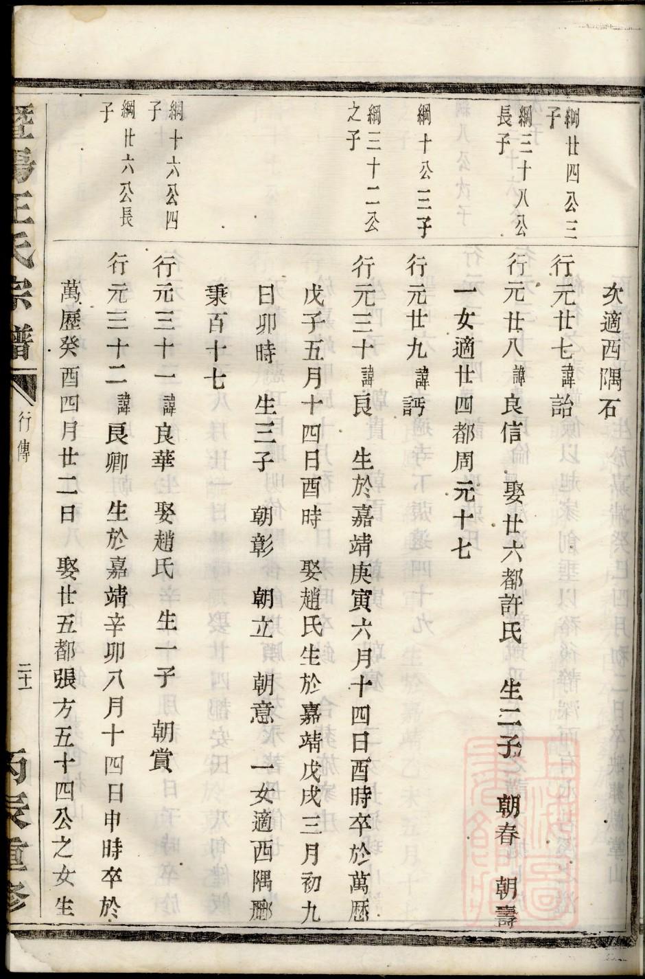 颖上王氏家谱
