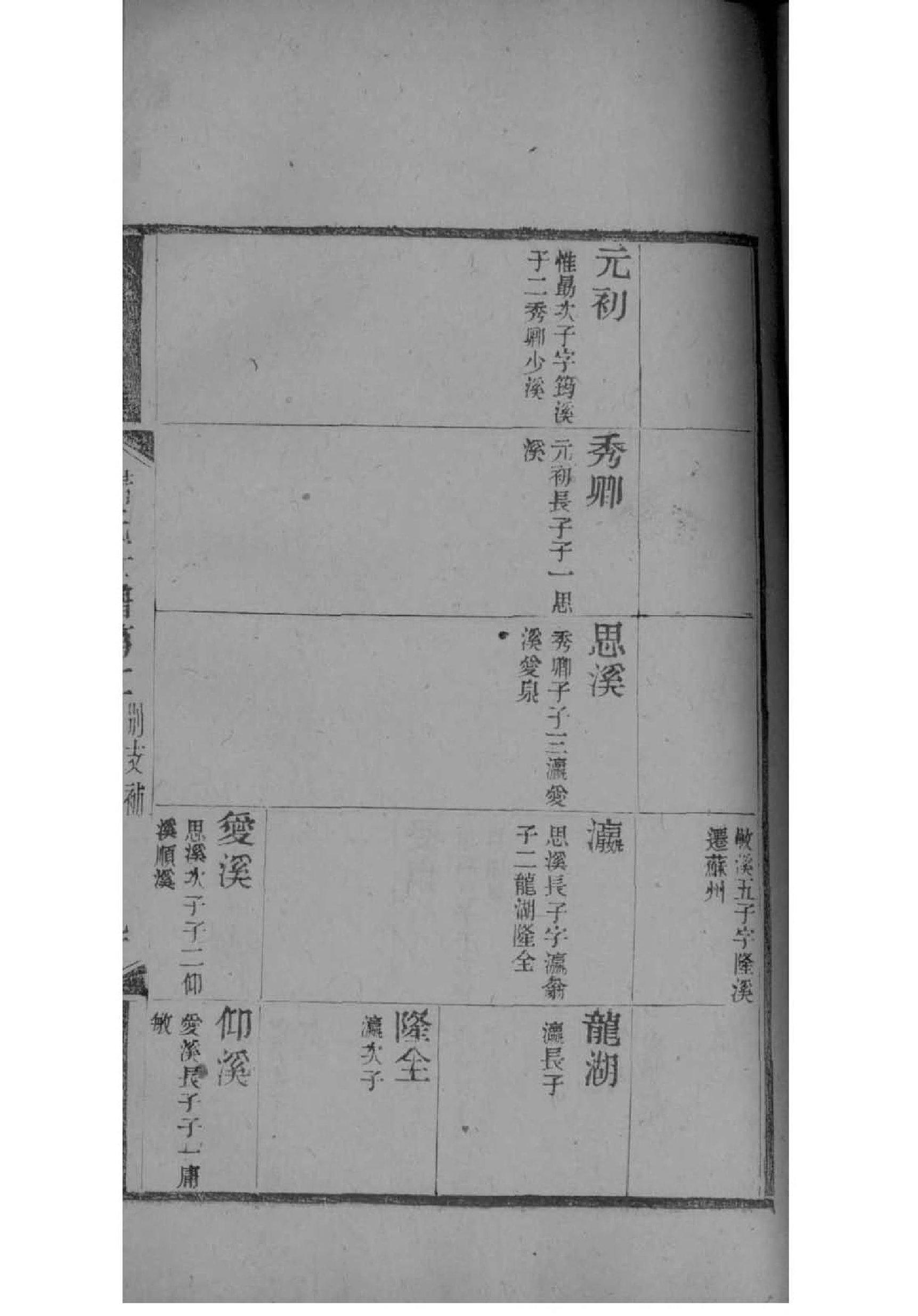 独姓族谱字辈大全